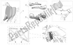 acc-speciale lichaamsdelen i