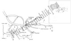 Electrical system II