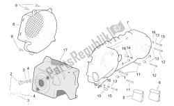 motore di plastica