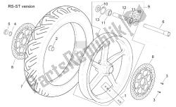 roda dianteira versão st-rs