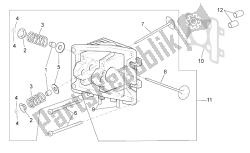 Cylinder head - valves