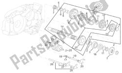 Gearbox driven shaft