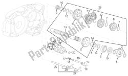 Gearbox driven shaft