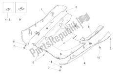 Central body - Underpanel