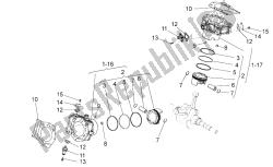 cylindre avec piston