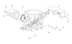 carburatore ii