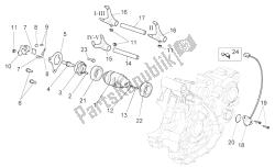 Gear box selector II