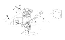 carburateur ii