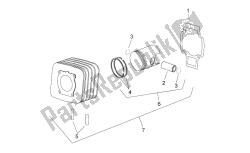 cylindre avec piston