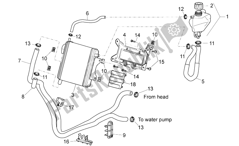 Todas las partes para Sistema De Refrigeración de Aprilia SR 50 Carb MY 2014