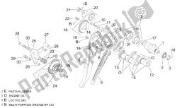 układ rozrządu z tylnym cylindrem