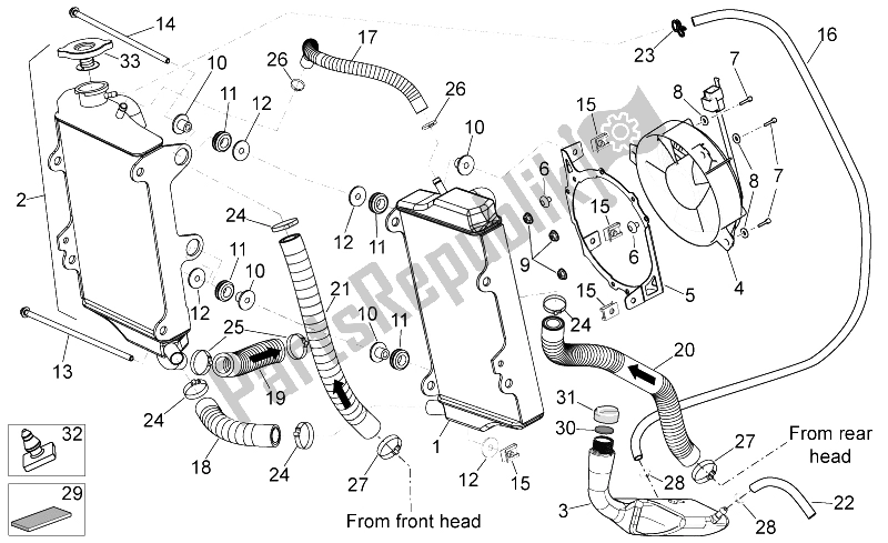 Todas as partes de Sistema De Refrigeração do Aprilia RXV SXV 450 550 Pikes Peak 2009