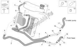 sistema de refrigeración