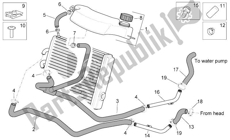 All parts for the Cooling System of the Aprilia Sport City 125 200 250 E3 2006