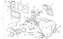 caja de aire