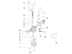 carburateur (2)