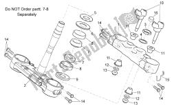 Steering I