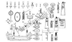 outils spéciaux