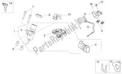 kit di blocco hardware