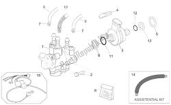 Injection unit (Ditech)