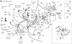 elektrisches System ii