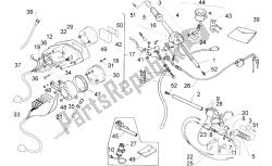 Handlebar - Dashboard