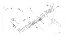 kit di blocco hardware