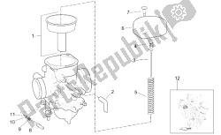 Carburettor II