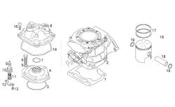 cylindre - culasse - piston