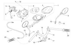 guidon - tableau de bord