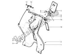 Front glove-box - Knee-guard panel