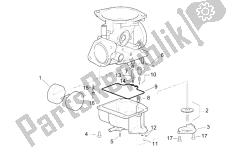 carburateur iii