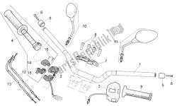 Handlebar - Controls