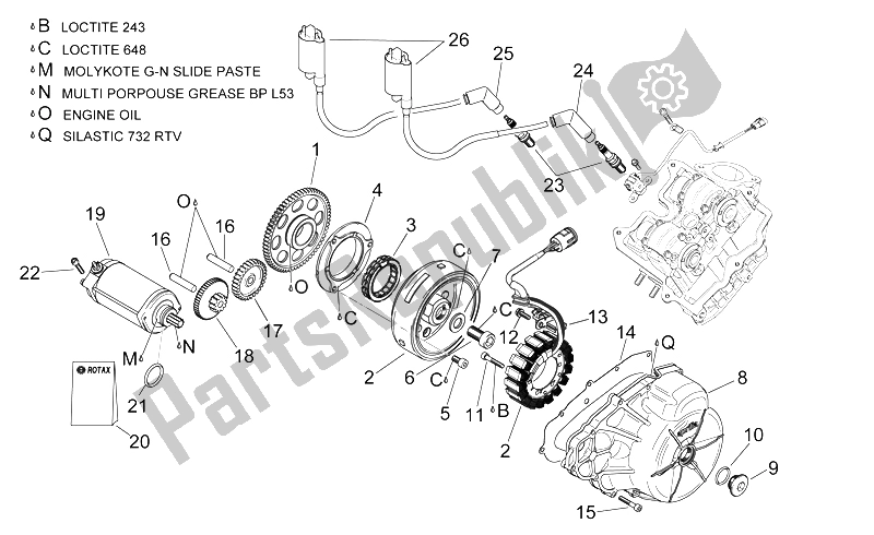 All parts for the Ignition Unit of the Aprilia RSV Mille 1000 2000