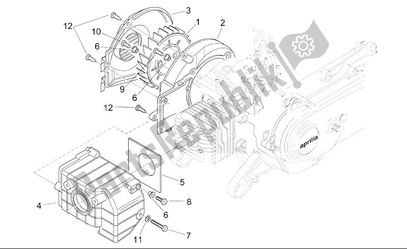 Todas as partes de Unidade De Refrigeração do Aprilia Mojito Custom 50 2T ENG Aprilia 1999