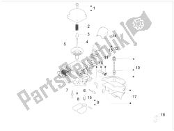 componenti del carburatore