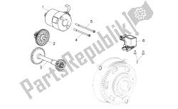 selector de caja de cambios