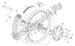 ruota anteriore i