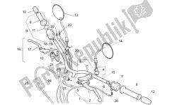 Handlebar - Controls