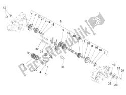 Gear box - Gear assembly