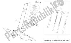 fourche avant - base de tige