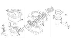 cilindro - culata - piston
