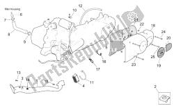 motor assemblage