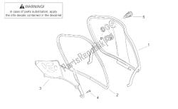 zentraler Körper i - Handschuh comp.door