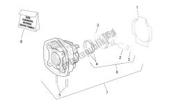 Cylinder with piston