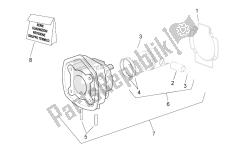 cylindre avec piston