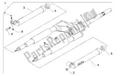 forcella anteriore