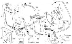 Cooling system