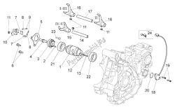 Gear box selector II