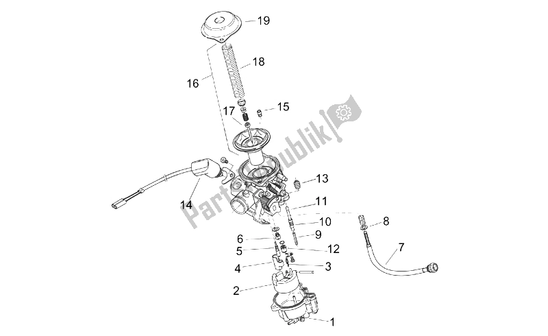 Todas as partes de Carburador - Componentes do Aprilia Mojito 125 1999